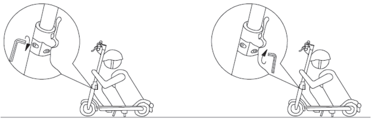 motus SPIS TRESCI Electric Scooty - fig 3