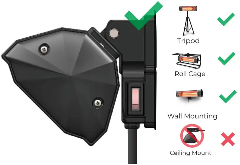 HEAT STORM HS 1500 TTR Tradesman Infrared Heater - FIGURE 12