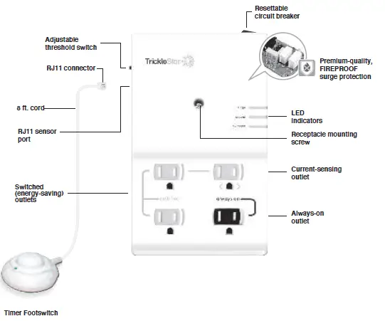 TrickleStar-TS1801TF-Advanced-PowerTap-with-Timer-Foot-Switch-01