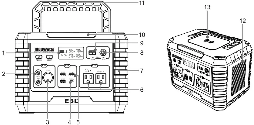 EBL TW A003US Portable Power Station Voyager - Figure 1