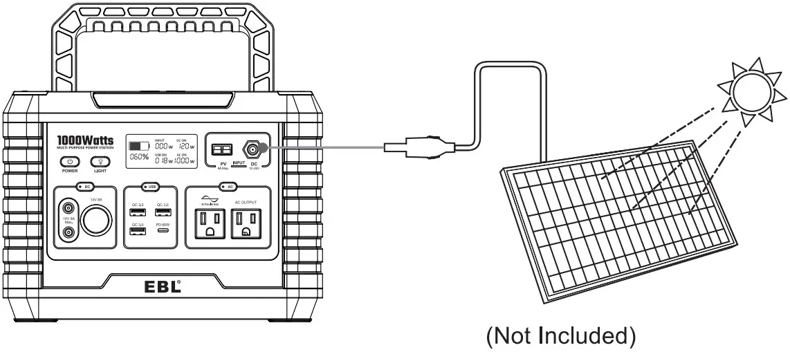 EBL TW A003US Portable Power Station Voyager - Figure 10