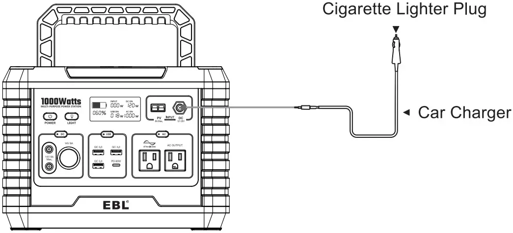 EBL TW A003US Portable Power Station Voyager - Figure 11
