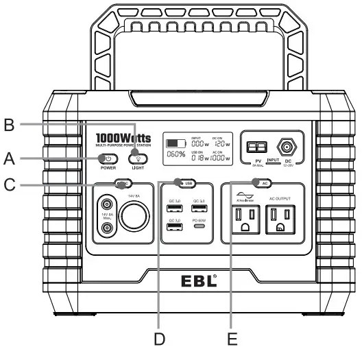 EBL TW A003US Portable Power Station Voyager - Figure 6