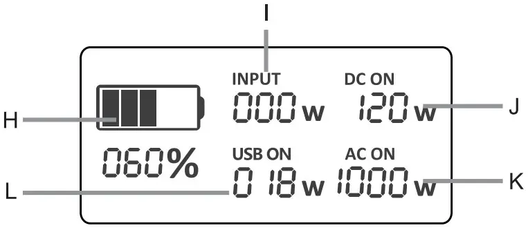EBL TW A003US Portable Power Station Voyager - Figure 7