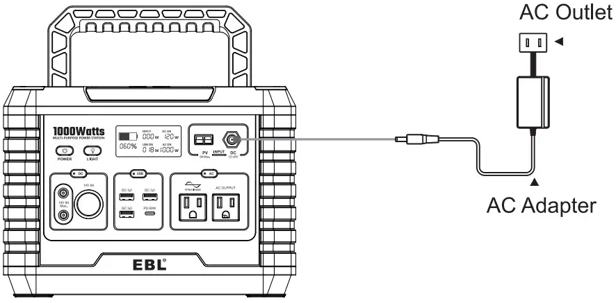 EBL TW A003US Portable Power Station Voyager - Figure 9