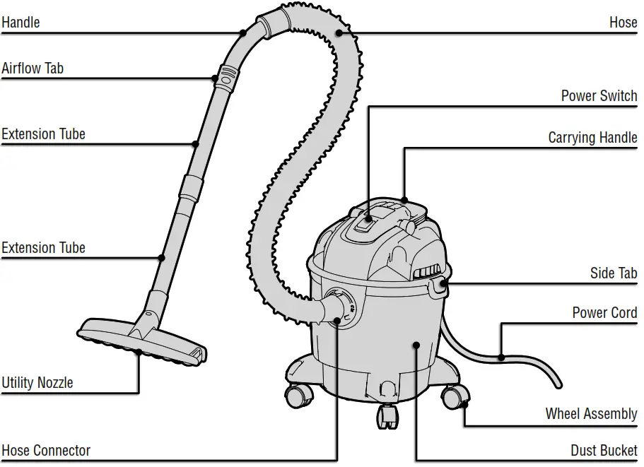 WEN VC4710 Portable Wet Dry Utility Vacuum - DRY UTILITY VACUUM