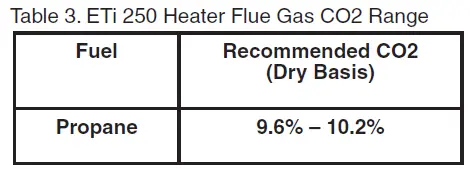 PENTAIR-ETi-250-High-Efficiency-Pool-and-Spa-Heater- (8)