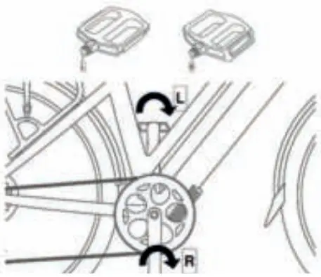 URBANBIKER Dakota FE Electric Bike - Figure 5