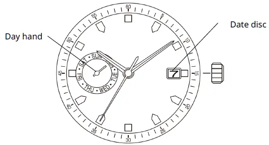 MIYOTA-JP21-Multi-Function-Chronograph-FIG-2