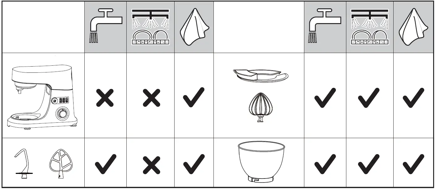 Midea MJ-KM6001W Kitchen Machine 18