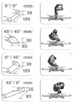 BORMANN-BDX2130-Falchoprion-with-Cutting-Disc-fig-2