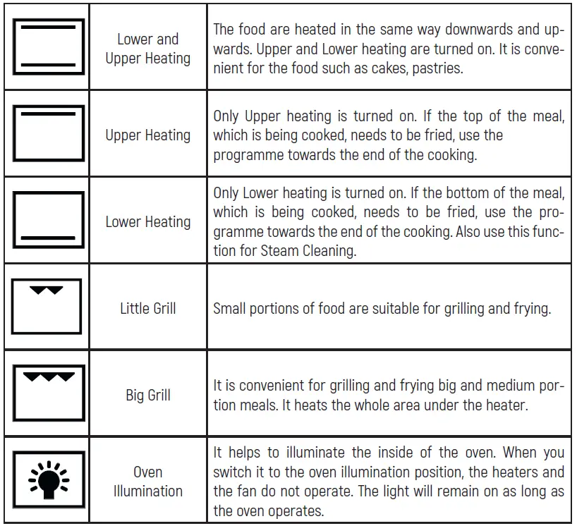 Monsher-MOE-6026-Built-in-Electric-Oven-FIG-15