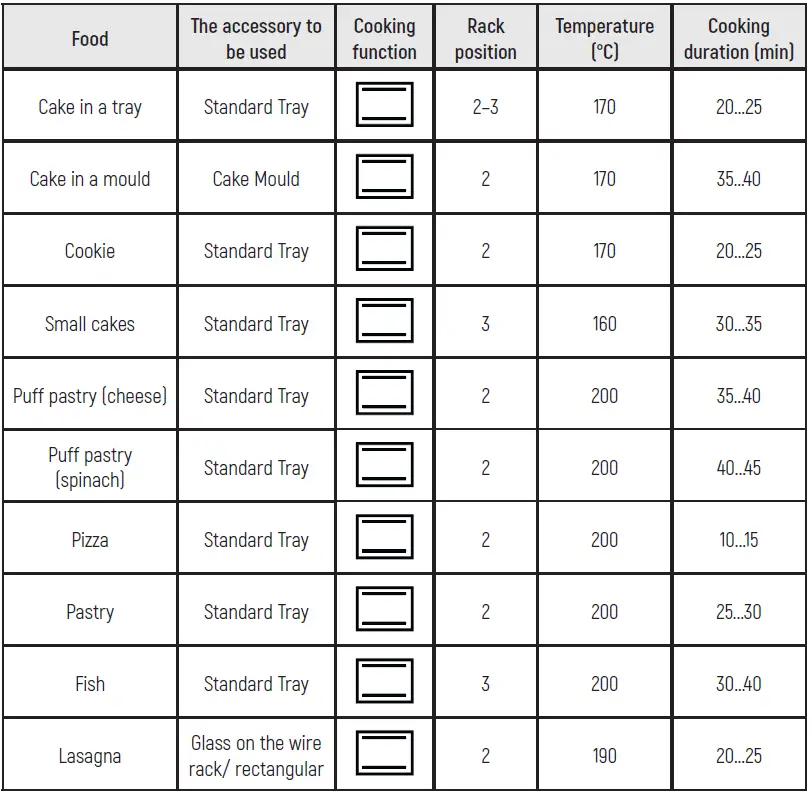 Monsher-MOE-6026-Built-in-Electric-Oven-FIG-21