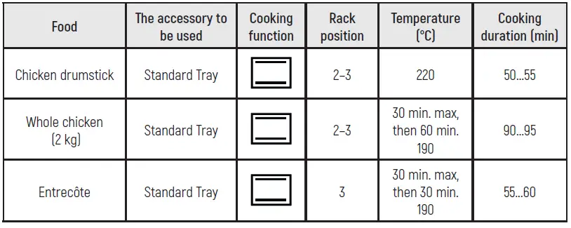Monsher-MOE-6026-Built-in-Electric-Oven-FIG-22