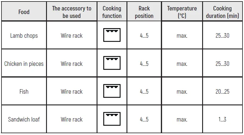 Monsher-MOE-6026-Built-in-Electric-Oven-FIG-23