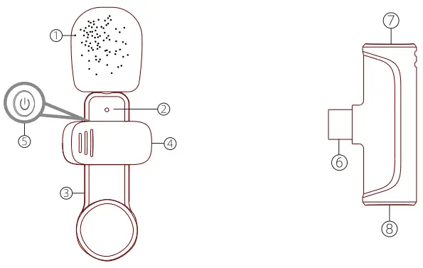 MAYBESTA B09P3T1X8Q Queeon Wireless USB lavalier Microphone for iPhone ipad -