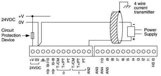 JZ20-UA24/JZ20-J-UA24 Analog Inputs