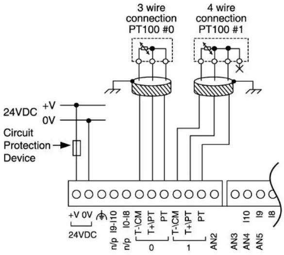 JZ20-UA24/JZ20-J-UA24 Analog Inputs