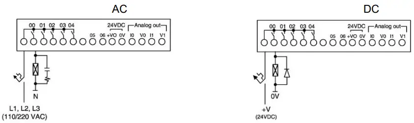 JZ20-UA24/JZ20-J-UA24 Digital Outputs, Outputs’ Power Supply