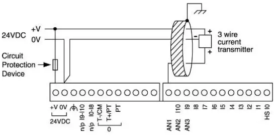 Analog Input wiring, current, 3 wire, AN1