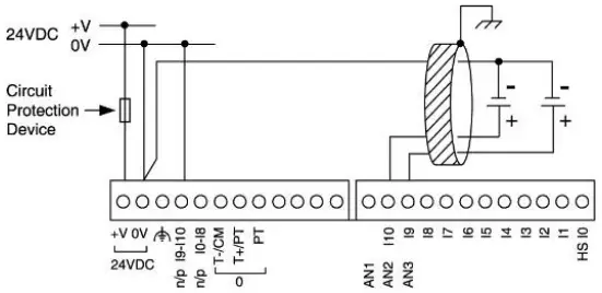 Analog Input wiring, voltage, AN2 and AN3