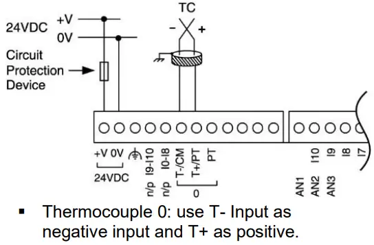 Thermocouple
