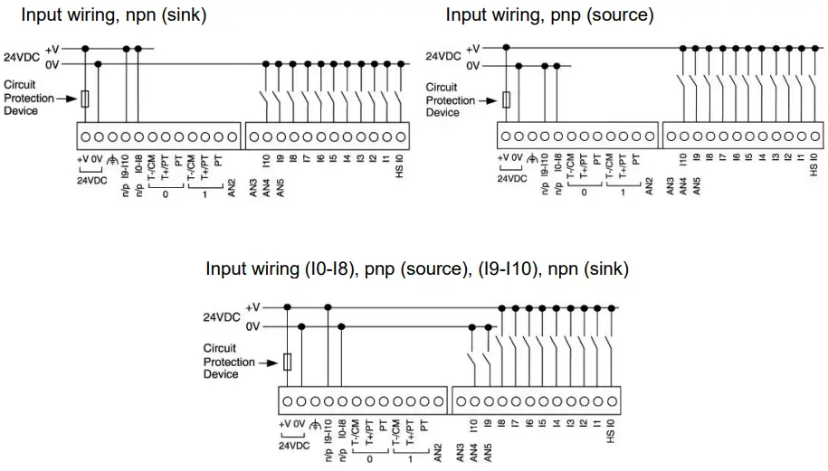 JZ20-UA24/JZ20-J-UA24 Digital Inputs, Controller’s Power Supply