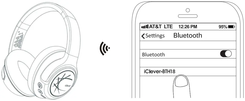 iclever BTH18 Wireless Headphones - Bluetooth Pairing