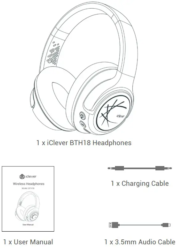 iclever BTH18 Wireless Headphones - Package Contents