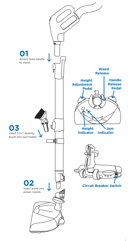 RICCAR B503-7000 Central Vacuum Power Nozzle Accessories - fig 1