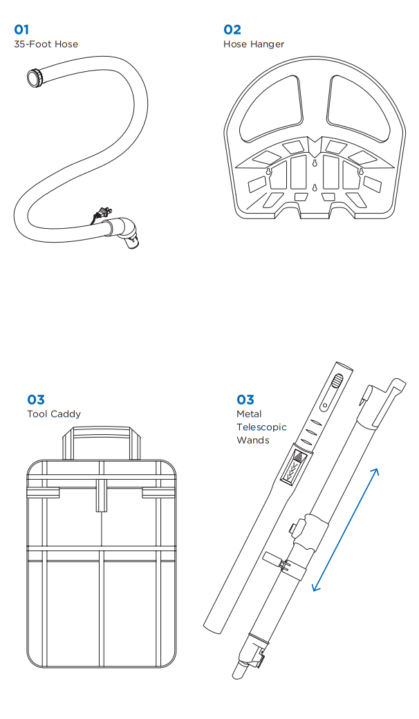 RICCAR B503-7000 Central Vacuum Power Nozzle Accessories - fig 4