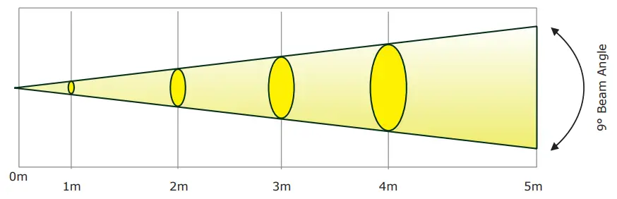 blizzard-Lil-G-40W-Moving-Head-FIG-8