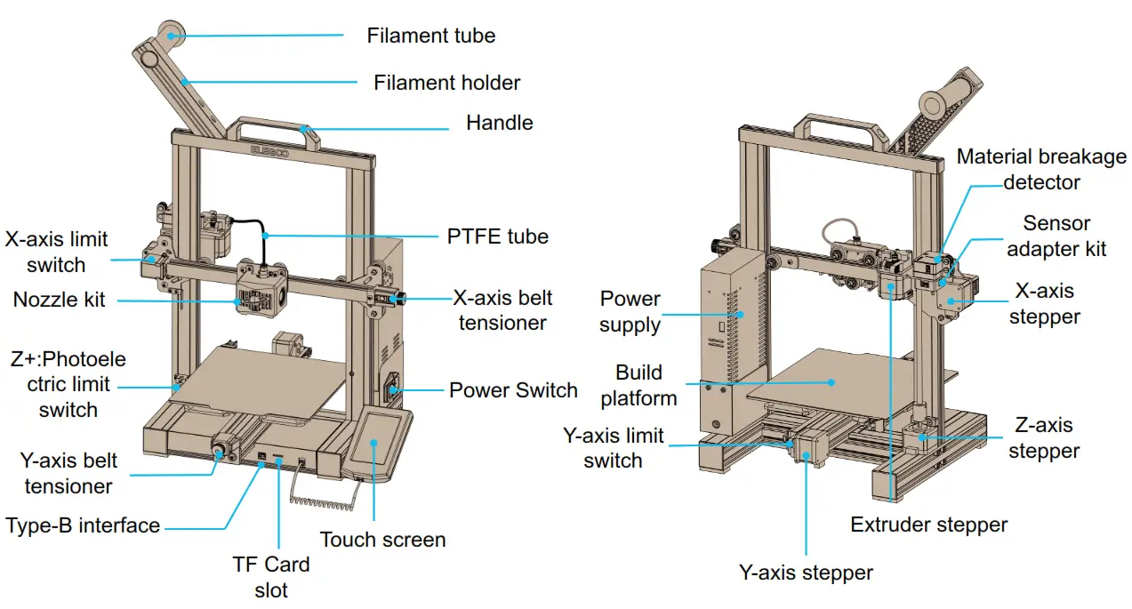 ELEGOO NEPTUNE 3 3D Printer - 1