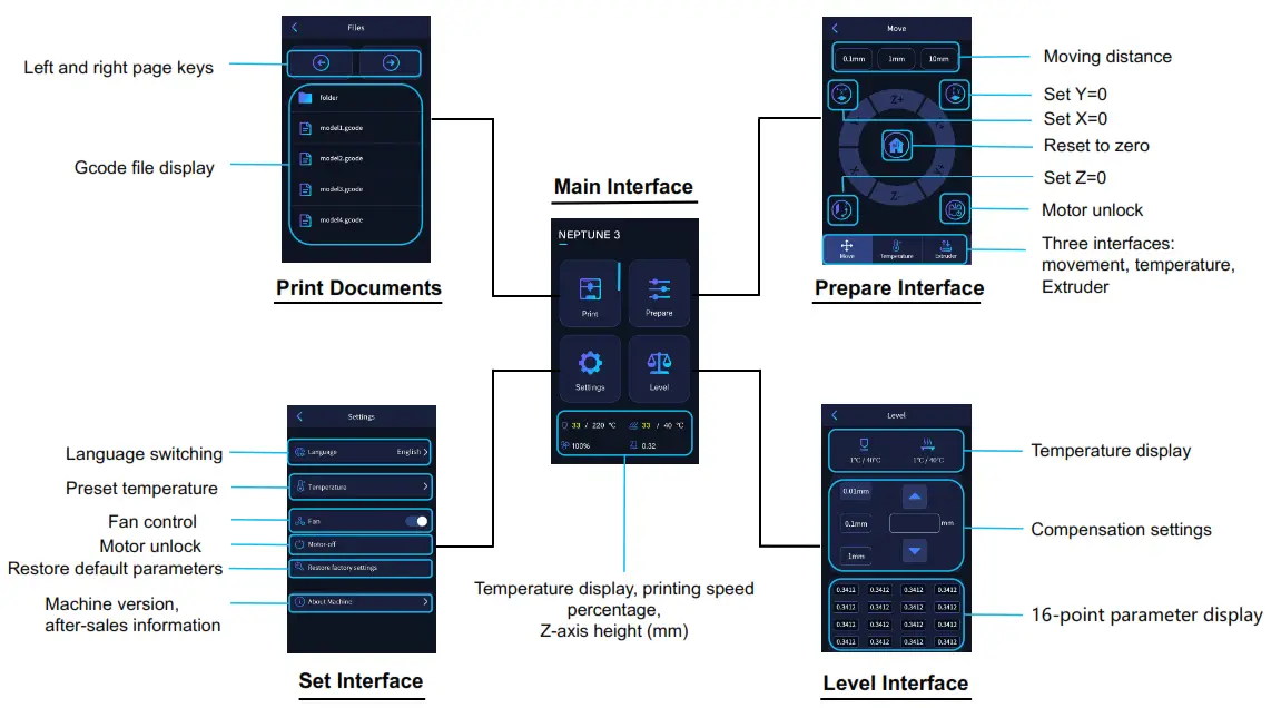 ELEGOO NEPTUNE 3 3D Printer - 8