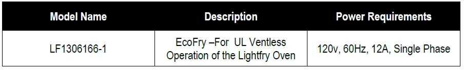 EcoFry-LF1306166-1-Lightfry-Oven-FIG-1