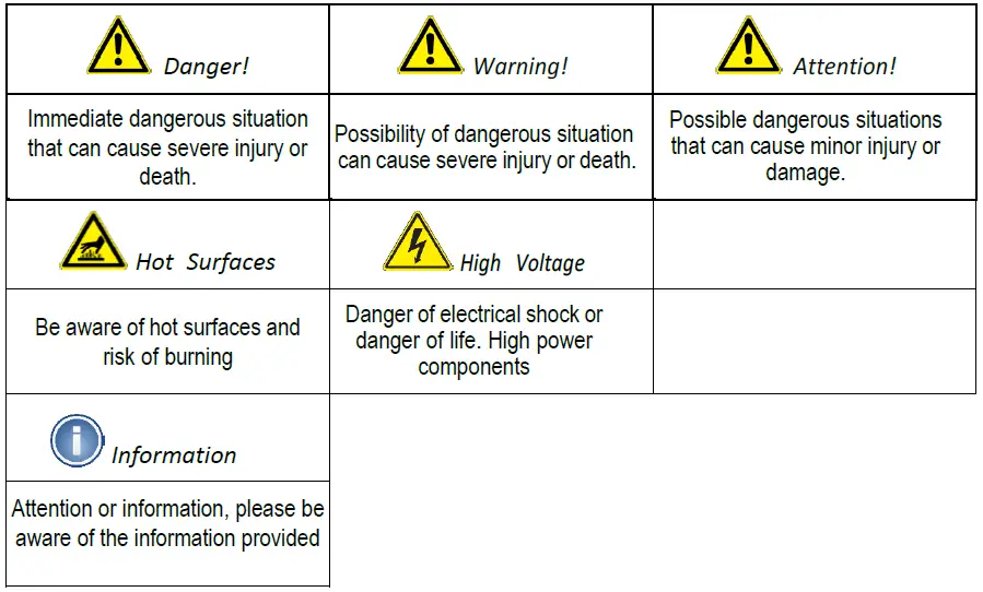 EcoFry-LF1306166-1-Lightfry-Oven-FIG-2