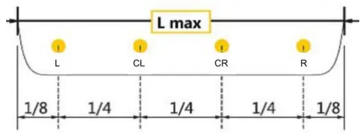 BRANDMOTION-9002-3010-Parking-Sensor-System-FIG-3