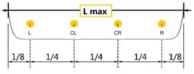 BRANDMOTION-9002-3010-Parking-Sensor-System-FIG-8
