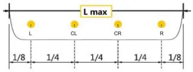 BRANDMOTION-9002-3010-Parking-Sensor-System-FIG-9
