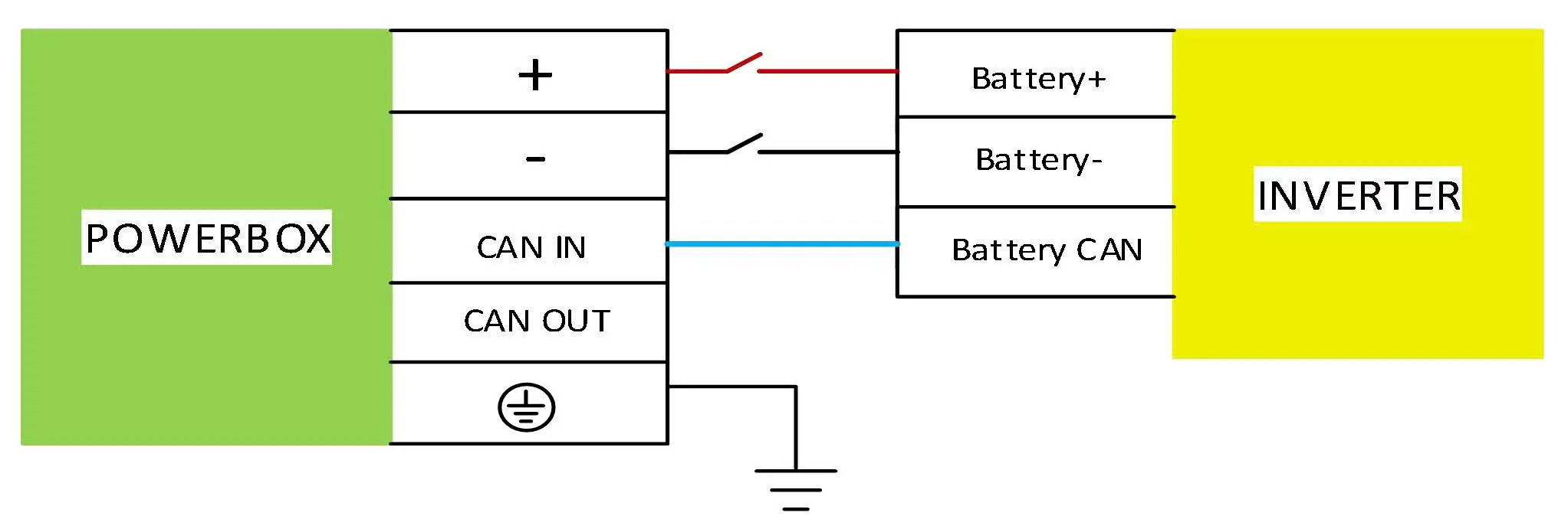 Dyness-DYN-B51200-Battery-Lithium-Ion-Power-Box-Pro-24