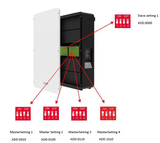 Dyness-DYN-B51200-Battery-Lithium-Ion-Power-Box-Pro-28