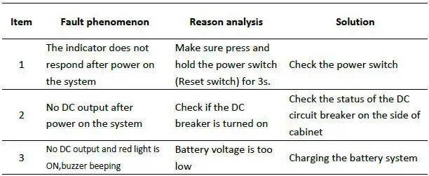 Dyness-DYN-B51200-Battery-Lithium-Ion-Power-Box-Pro-36