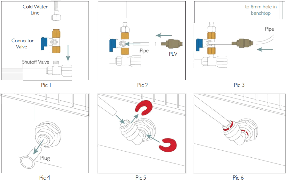 BIBO Water Bar Machine Dispenser - HEATING SWITCH