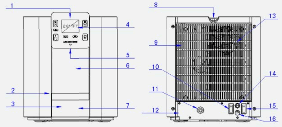BIBO Water Bar Machine Dispenser - Meet your BIBO