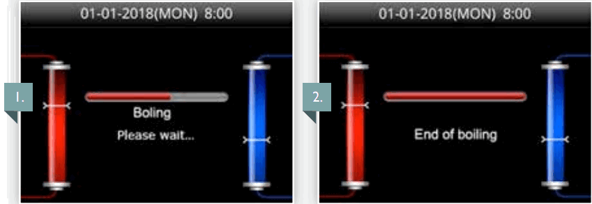 BIBO Water Bar Machine Dispenser - boiling water touch