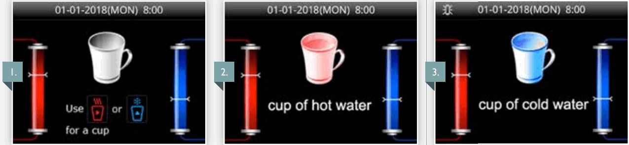 BIBO Water Bar Machine Dispenser - dispense a measured