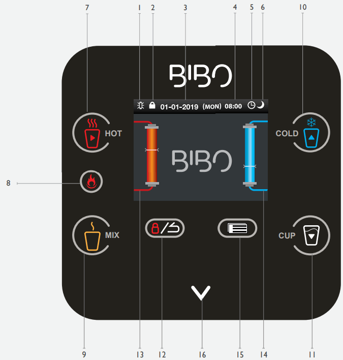 BIBO Water Bar Machine Dispenser - touch screen