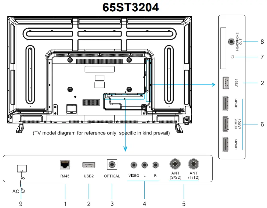 SKYTECH 43ST2203 Ultra HD Smart LED TV - Overview 1