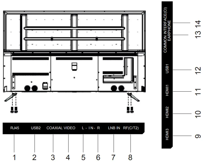 SKYTECH 43ST2203 Ultra HD Smart LED TV - Overview 3