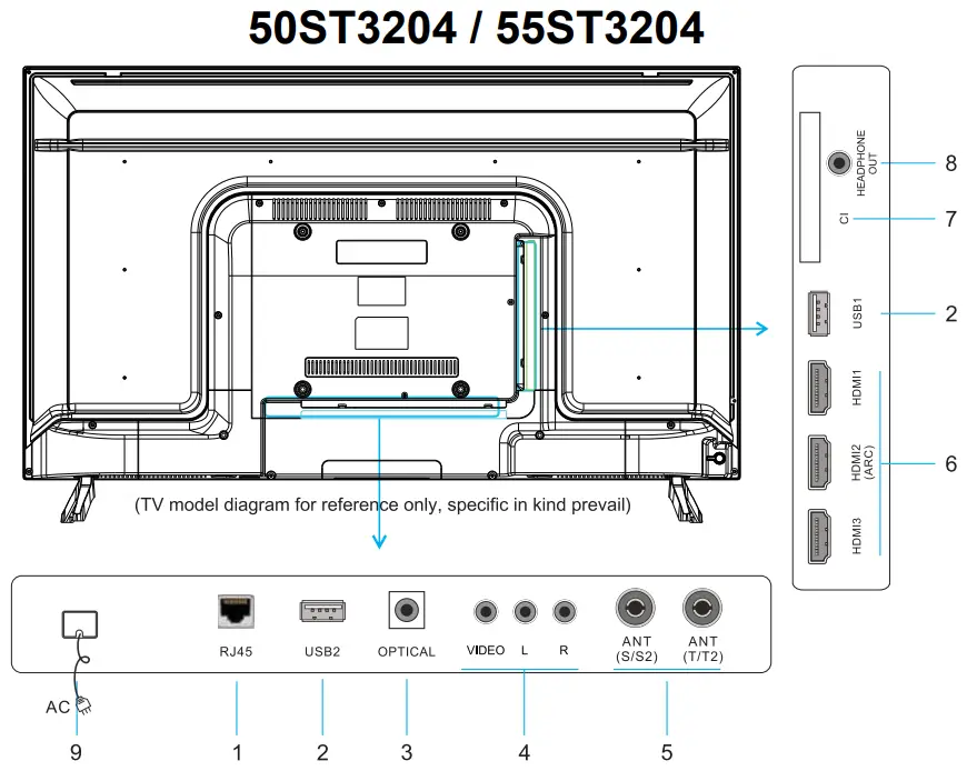 SKYTECH 43ST2203 Ultra HD Smart LED TV - Overview